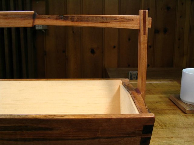 Right Handle